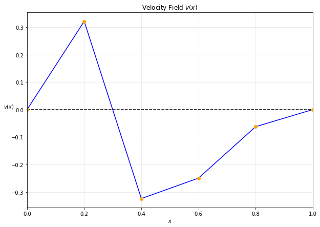 _images/example_13_0.png