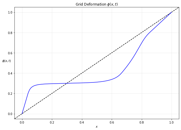 _images/example_14_0.png