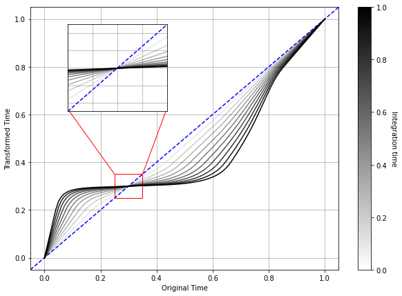 _images/example_18_0.png
