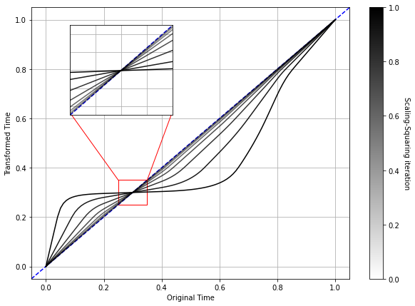 _images/example_20_0.png